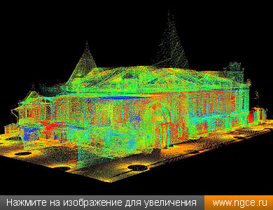 Обмерная точечная 3D модель главного здания музея им. Бахрушина, полученная по данным лазерного сканирования