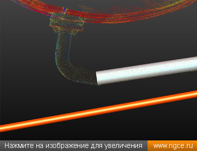    3D         
