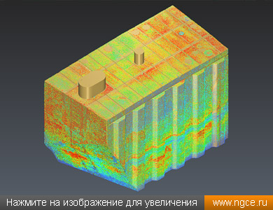     3D         