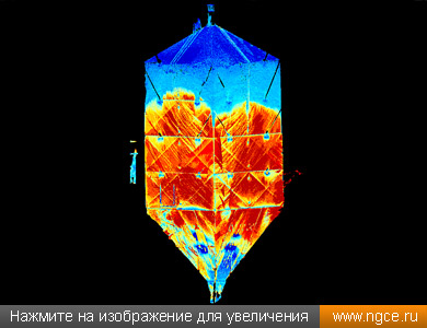   ( 3D )   /,    3D  