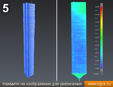  3D   ()    (),      