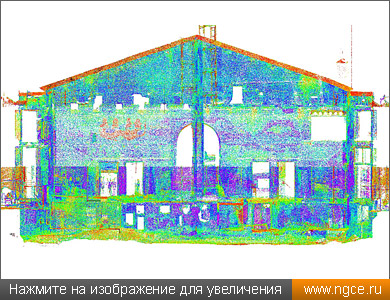Облако точек 3D лазерного сканирования здания кинотеатра «Слава», полученное по данным выполненных обмеров