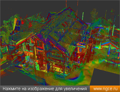        ,      3D 