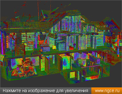        ,      3D 