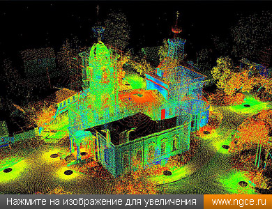 Общий вид точечной 3D модели Сретенского собора, полученной в результате лазерного сканирования и аэросъёмки с БПЛА