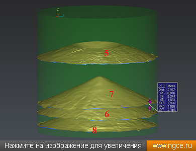  3D     ,        
