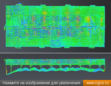 ������ ����� ��������� ������������ ������ � ������, ���������� �� ������ 3D ������� ��� ����� �������� �������