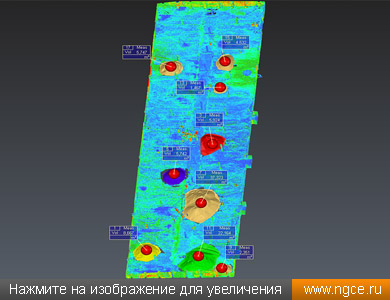 ����������� ������� ��� ����� �� ��������� ������ �������� �� ������ ��������� ������������ ��� ����� ������