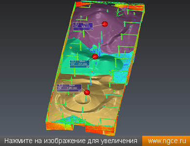 ����������� ������� ��� ����� �� ��������� ������ ������� �� ������ ��������� ������������ ��� ��������������