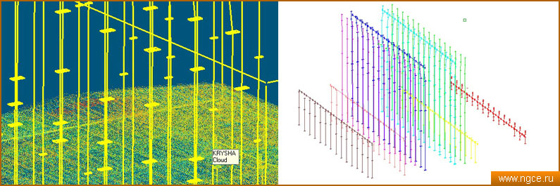«НГКИ»: Лазерное сканирование и создание исполнительных чертежей строительных конструкций ГРЭС