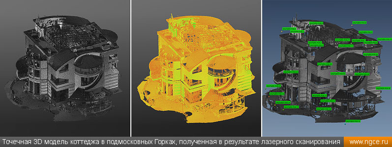 Точечная 3D модель коттеджа в подмосковных Горках, полученная в результате лазерного сканирования