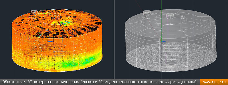 Облако точек 3D лазерного сканирования (слева) и 3D модель грузового танка танкера «Ирма» (справа)