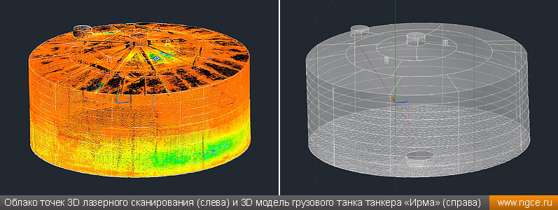   3D   ()  3D      ()