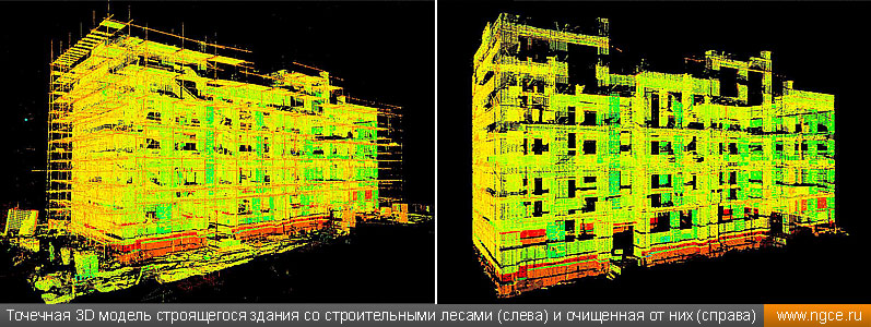 Точечная 3D модель строящегося здания со строительными лесами (слева) и очищенная от них (справа)