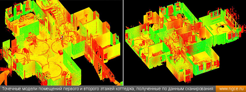 Точечные модели помещений первого и второго этажей коттеджа, полученные по данным 3D сканирования
