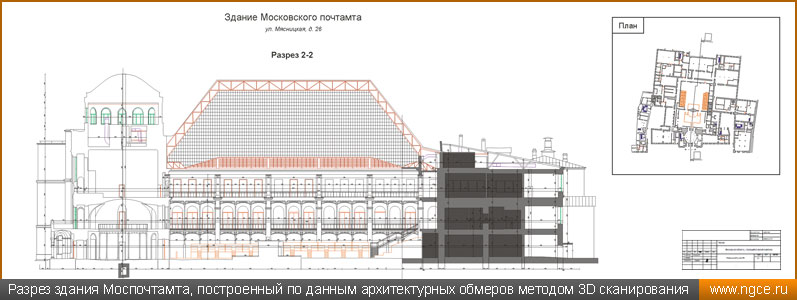 Разрез здания Моспочтамта, построенный по данным архитектурных обмеров методом 3D сканирования