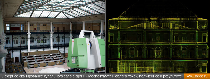 Лазерное сканирование купольного зала в здании Моспочтамта и облако точек, полученное в результате