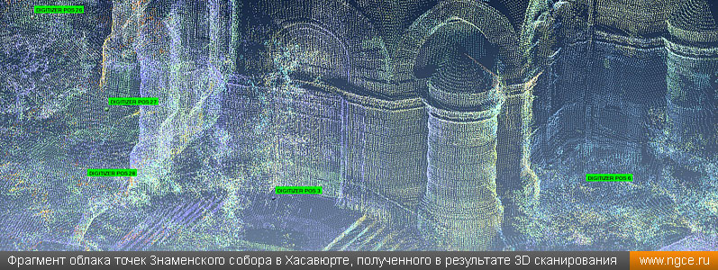 Фрагмент облака точек Знаменского собора в Хасавюрте, полученного в результате лазерного сканирования