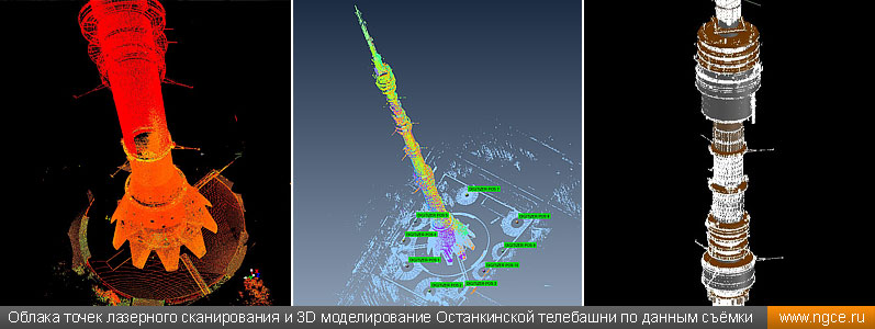Облака точек лазерного сканирования и 3D моделирование Останкинской телебашни по данным съёмки