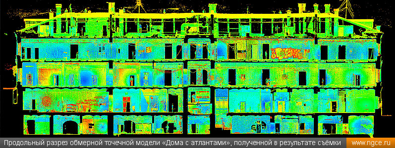 Продольный разрез обмерной точечной модели «Дома с атлантами», полученной в результате 3D сканирования