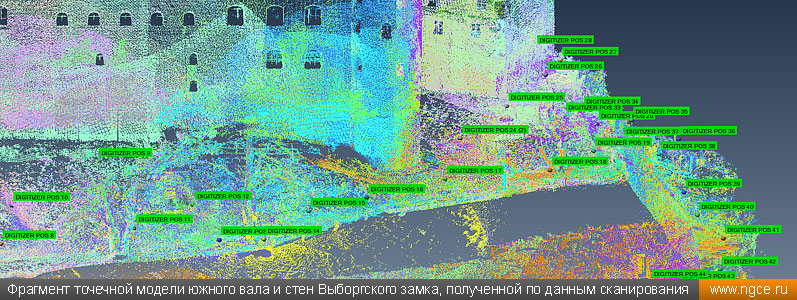 Фрагмент точечной модели южного вала и стен Выборгского замка, полученной по данным лазерного сканирования