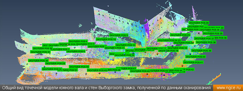 Общий вид точечной модели южного вала и стен Выборгского замка, полученной по данным лазерного сканирования