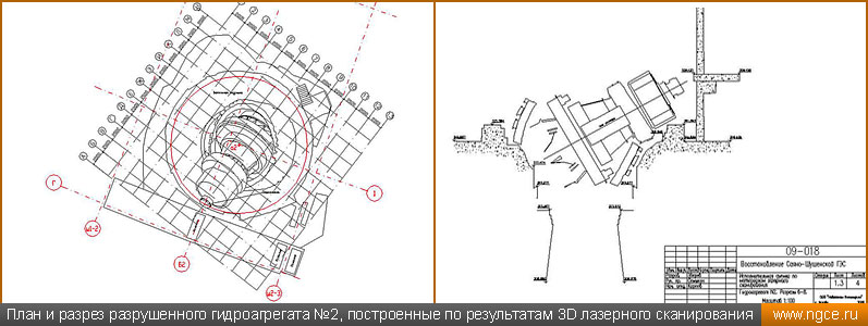      2,    3D   