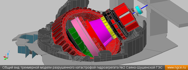 Общий вид трехмерной модели разрушенного в результате аварии гидроагрегата №2 Саяно-Шушенской ГЭС