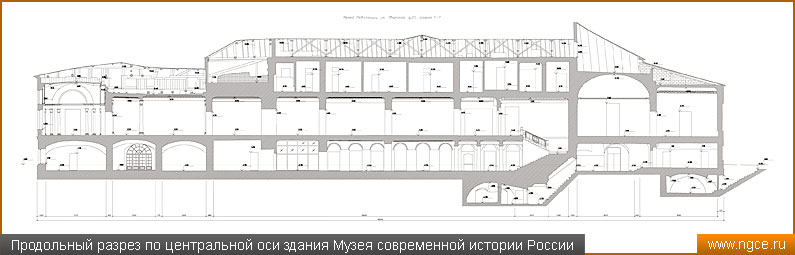 Продольный разрез по центральной оси здания Музея современной истории России